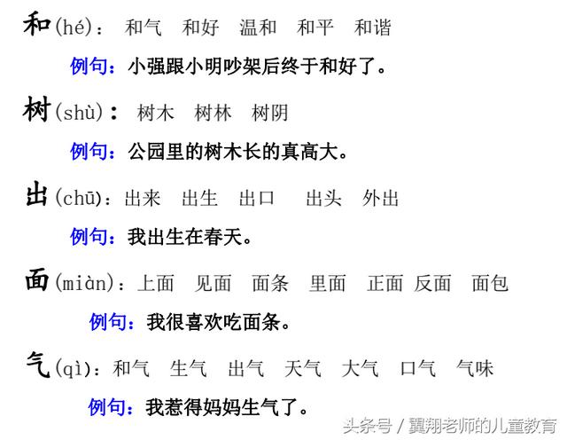 一年级语文上册《生字，组词，造句，常用成语积累》，强烈推荐