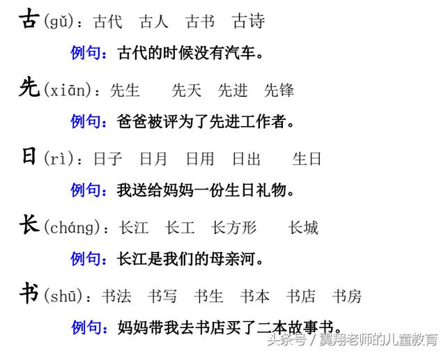 一年级语文上册《生字，组词，造句，常用成语积累》，强烈推荐