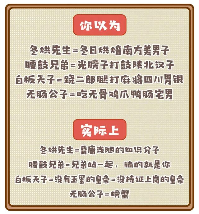 2021奇葩成语集锦，听说全部回答正确的都被清华北大录取了