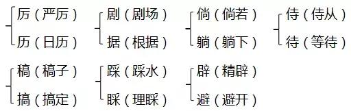 人教版四年级上册《第四单元》