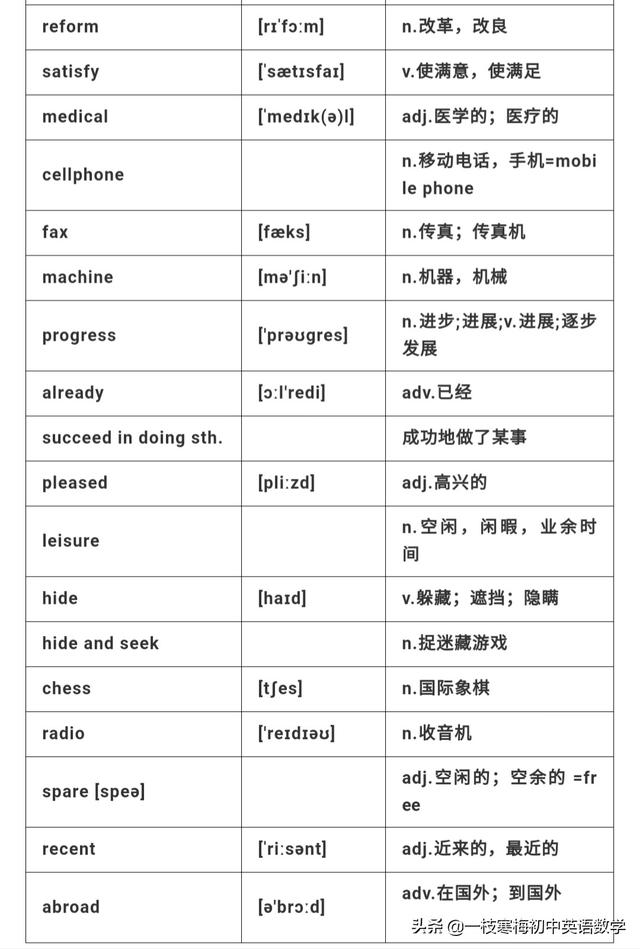 仁爱版九年级英语上册 Unit 1 T1 ～T2知识汇总