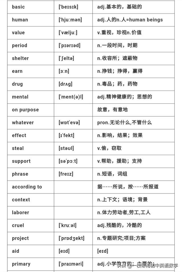 仁爱版九年级英语上册 Unit 1 T1 ～T2知识汇总