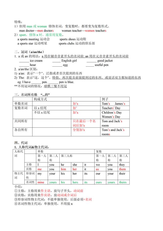 博士推荐：七年级上册英语，知识点梳理总结，期末复习必备资料