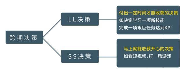 干货：夫妻生活时，放什么音乐最适合？教你从科学的角度挑选