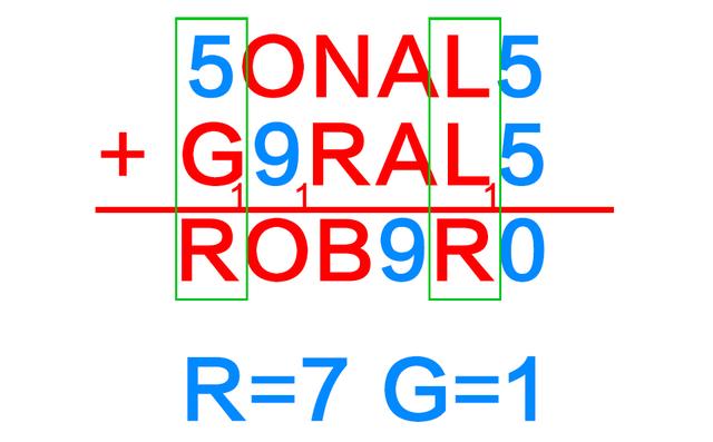 数字推理：某算式中有10个字母，请求出每个字母所对应的数字？