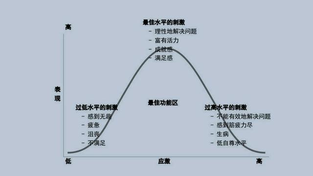 各语种中感觉美好的词