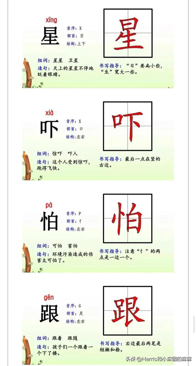 一年级语文下册课本生字组词造句和书写指导，看图写话技巧和范文