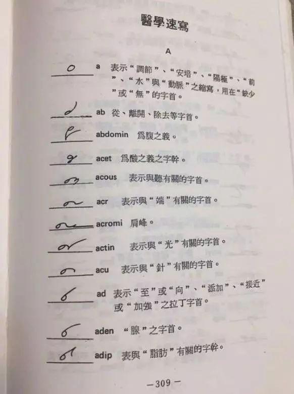 医生的字跟“天书”一样，是怕患者看得懂吗？可能是你想多了