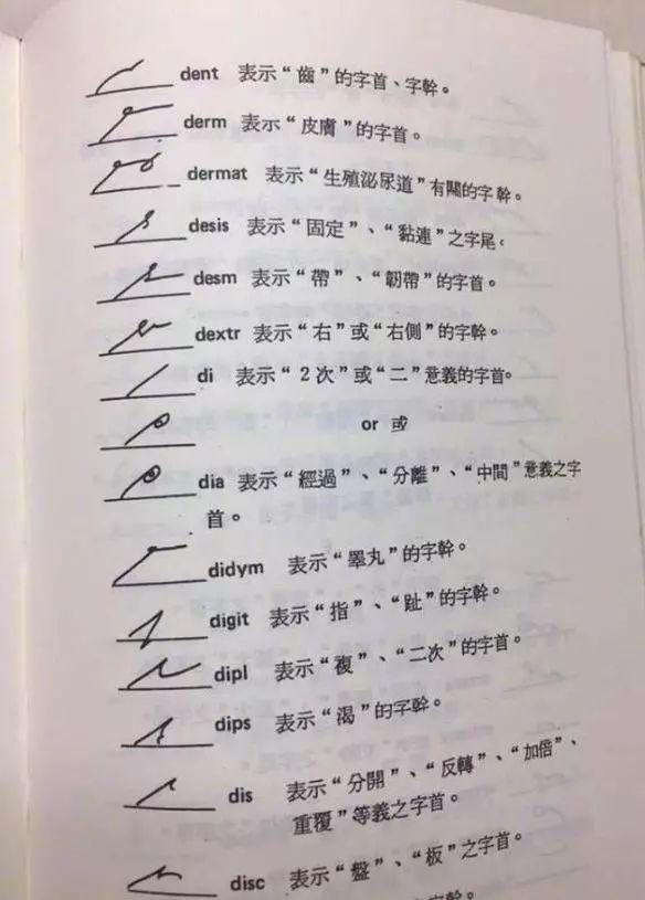 医生的字跟“天书”一样，是怕患者看得懂吗？可能是你想多了