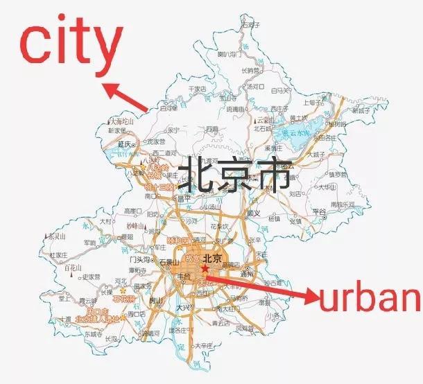 city 、urban 和town并非完全对应我国市镇，重庆市包括几十个city