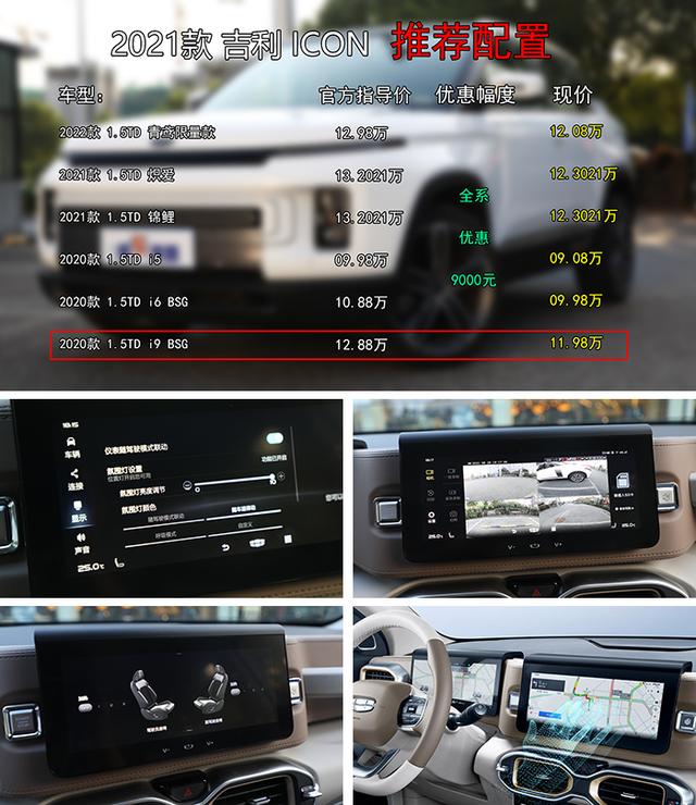 吉利ICON特价车优惠9000元，落地首付仅需1.5万，养车成本如何？