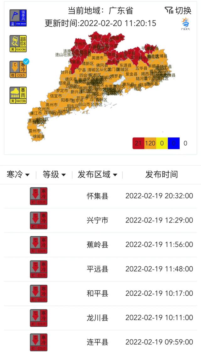 ﹣3°C，广东下雪了！朋友圈刷屏