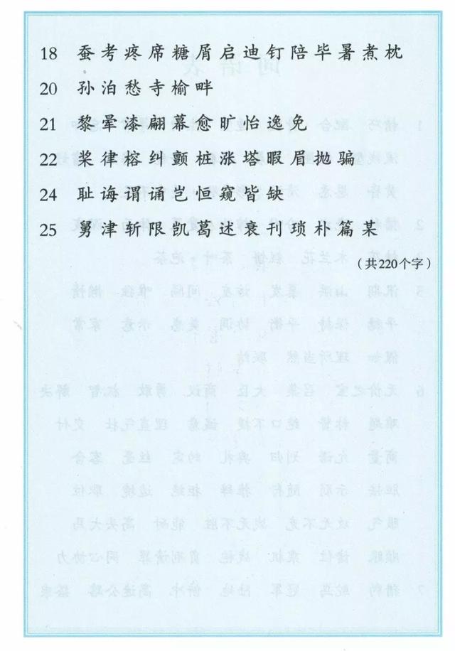 最全整理！1-6年级语文生字表大全，收藏慢慢教孩子