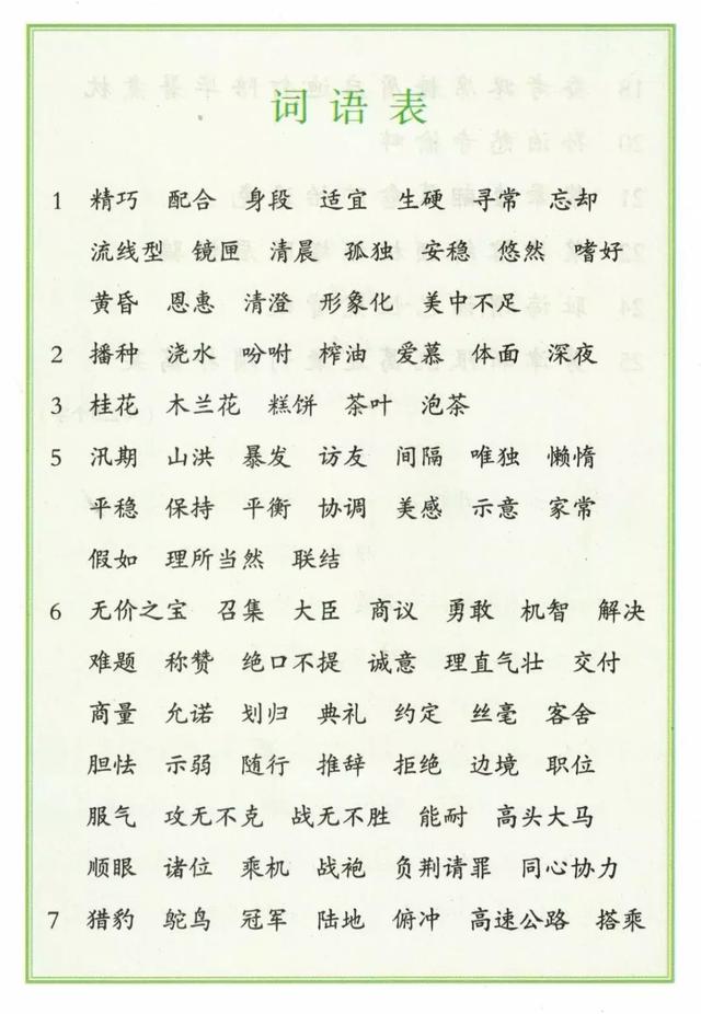 最全整理！1-6年级语文生字表大全，收藏慢慢教孩子