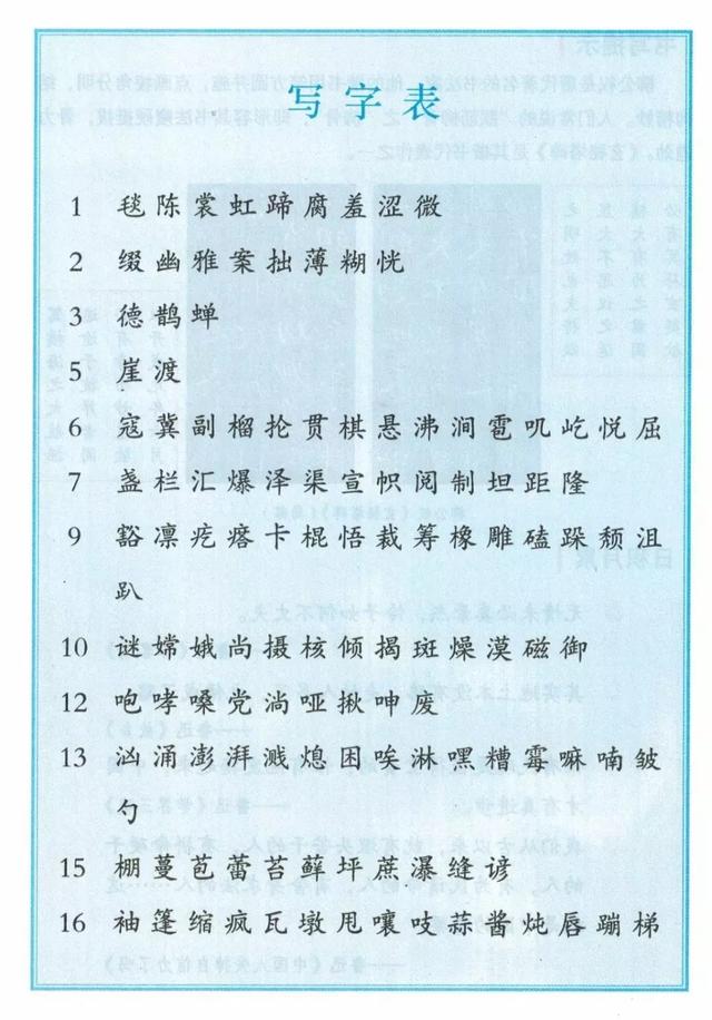 最全整理！1-6年级语文生字表大全，收藏慢慢教孩子