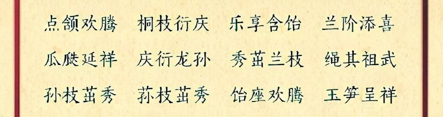 这些祝福语，你听都没听过，这文化底蕴