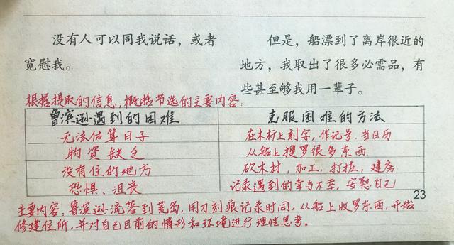 部编版语文，了解梗概，资深教师带你轻松学习《鲁滨逊漂流记》