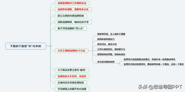 108个团队激励方法，好团队，不一定非得是狼性团队