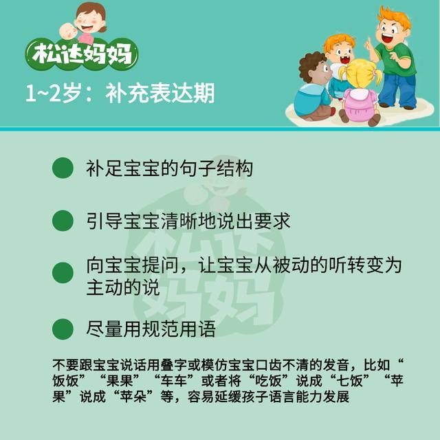 宝宝的4个语言敏感期，抓住了培养一个高情商会说话的宝宝很简单