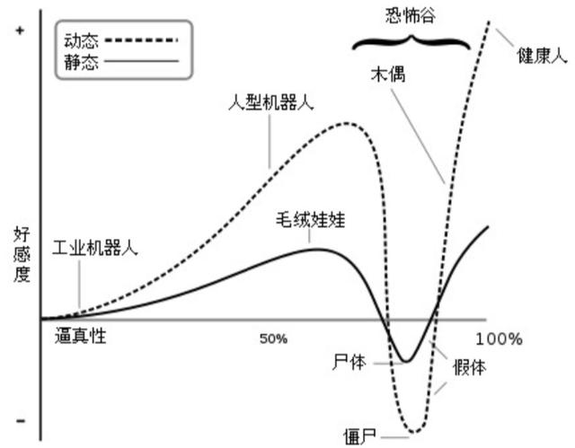 “二十岁的我，儿孙满堂”：Z世代“养娃热”与“娃圈”的AB面