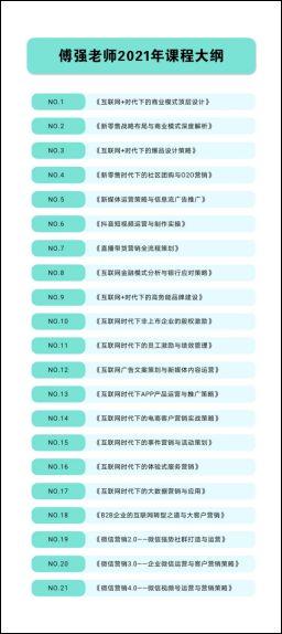 互联网时代下商业银行线上客户实战营销八部曲--傅强老师