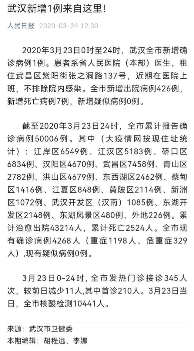 散文｜一朵朵桃花能够安慰每一个人；一片片阳光能够照耀每一个人