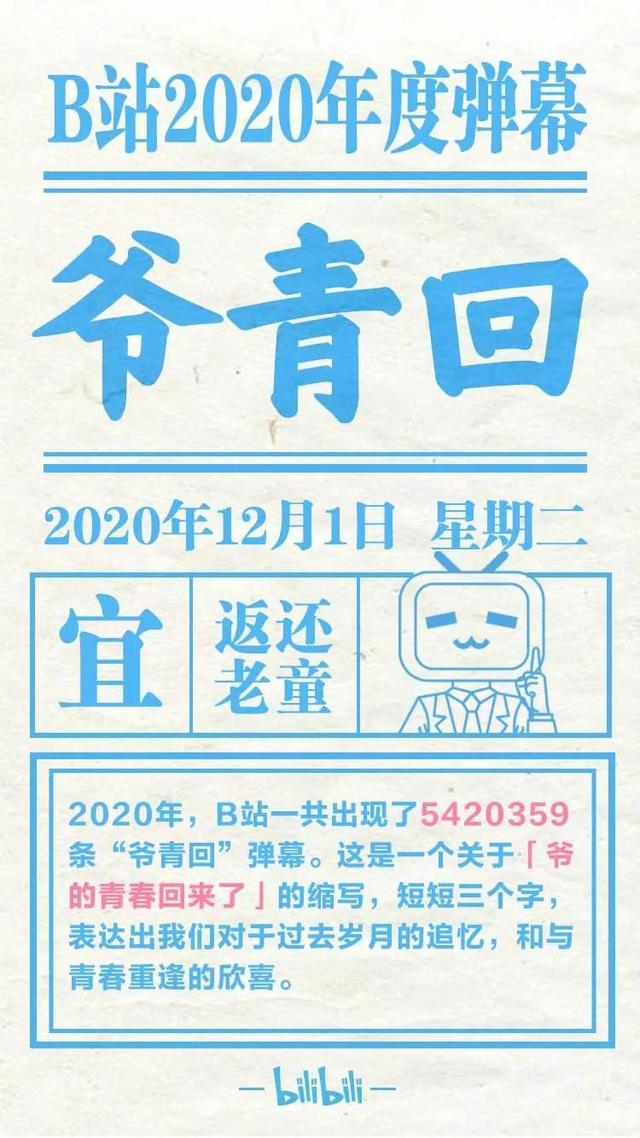 2020 年 10 大网络流行语，你都看得懂吗？