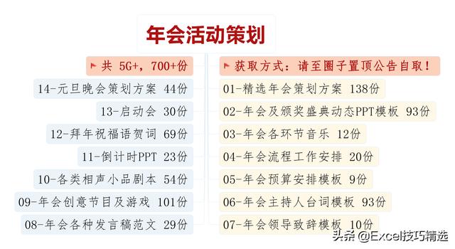 知名企业总经理在年会上的致辞演讲稿：霸气十足，看完热血沸腾