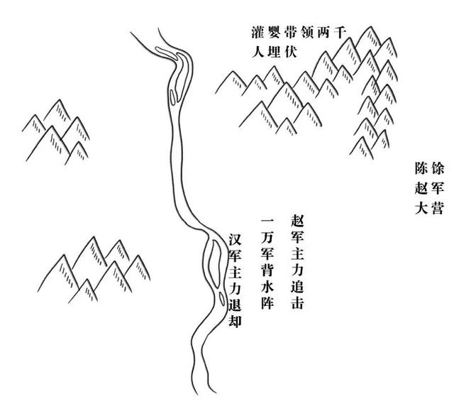 趣谈王者荣耀中的历史人物·战神篇（一）