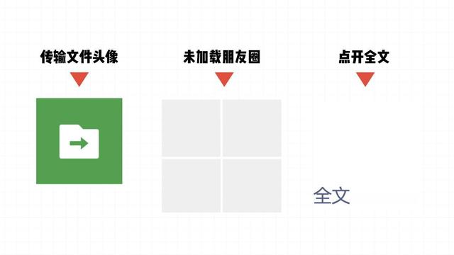 这 4 个微信上最套路的整人技巧，微信员工都可能被骗