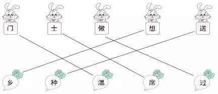 小学语文各年级基础知识、阅读理解暑假每日一练