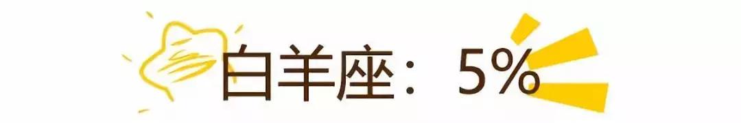 我单身我骄傲？12星座谁有“恋爱恐惧症”？