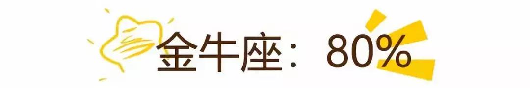 我单身我骄傲？12星座谁有“恋爱恐惧症”？