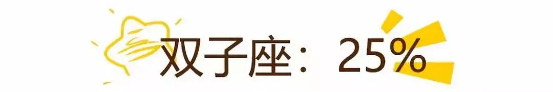 我单身我骄傲？12星座谁有“恋爱恐惧症”？