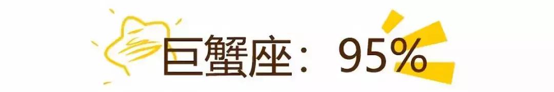 我单身我骄傲？12星座谁有“恋爱恐惧症”？