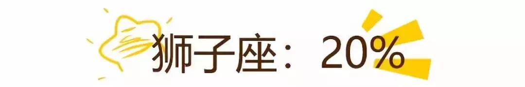 我单身我骄傲？12星座谁有“恋爱恐惧症”？