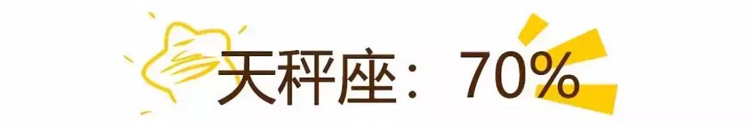 我单身我骄傲？12星座谁有“恋爱恐惧症”？