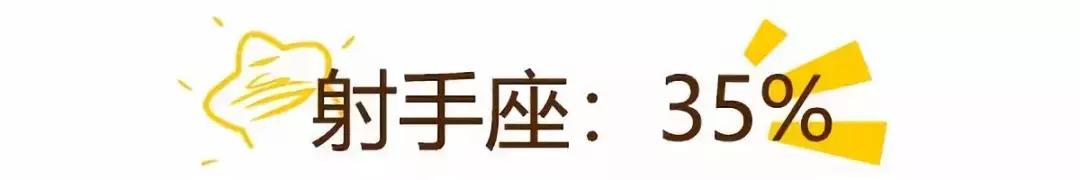 我单身我骄傲？12星座谁有“恋爱恐惧症”？