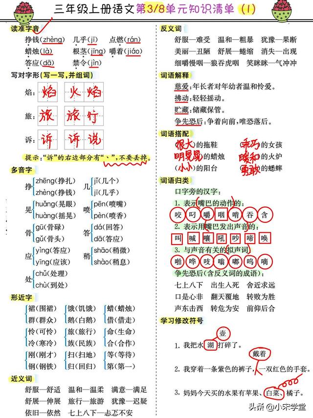 三年级上语文考点整整16页浓缩版，同步单元可练习，满分就背它