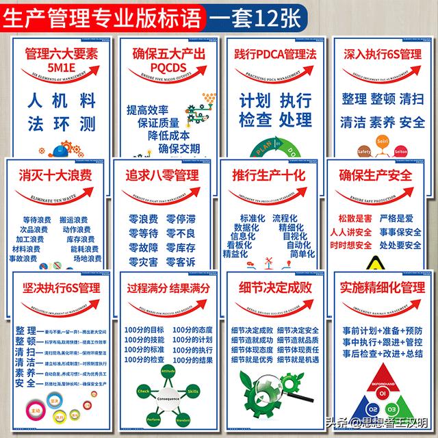 工厂车间挂这17组标语图，客户领导看到肯定竖起大拇指