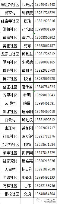 关于做好当前疫情防控工作的温馨提示