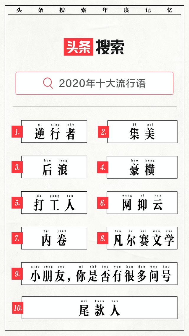 2020年10个最流行的词，你都懂吗？