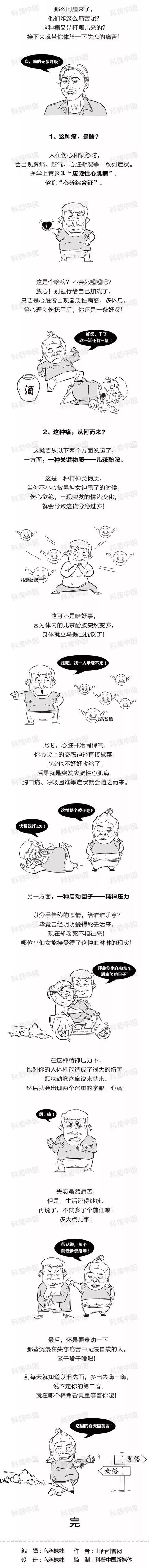 人为什么会有心痛的感觉？原来“心碎”是一种病……