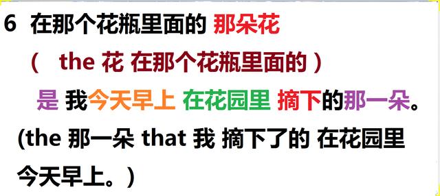 海涛英语语法实战写作：《花》，以下是图片文字记录