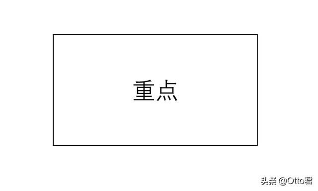 怎样写一份好简历，找到好工作