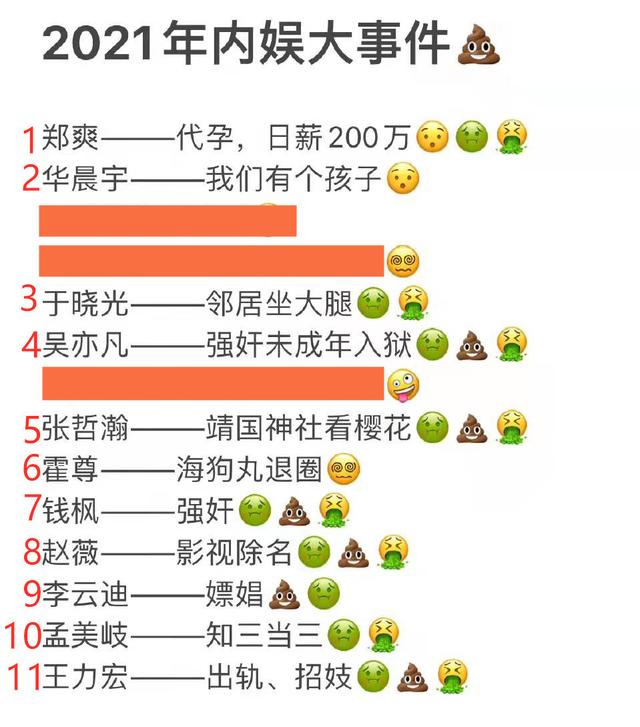 2021年还没过完，已有11位明星走下神坛，娱乐圈到底有多乱？