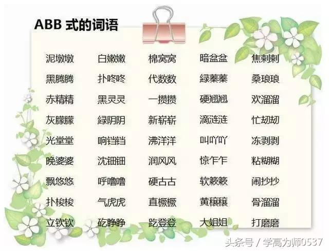 小学二年级语文常用词汇积累：ABB+AAB+AABC+AABC，都是必考的！