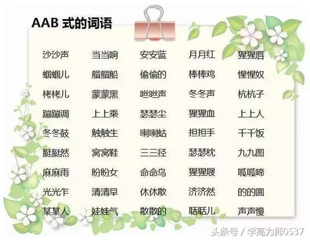 小学二年级语文常用词汇积累：ABB+AAB+AABC+AABC，都是必考的！