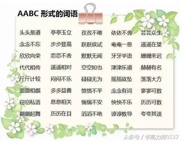 小学二年级语文常用词汇积累：ABB+AAB+AABC+AABC，都是必考的！