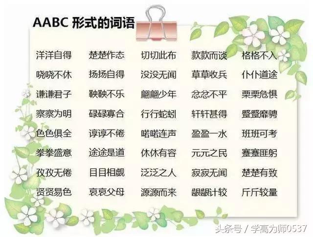 小学二年级语文常用词汇积累：ABB+AAB+AABC+AABC，都是必考的！